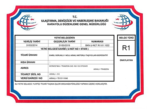R1 Yetki Belgesi